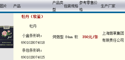 2016年牡丹軟藍香煙價格全覽及煙草信息解析